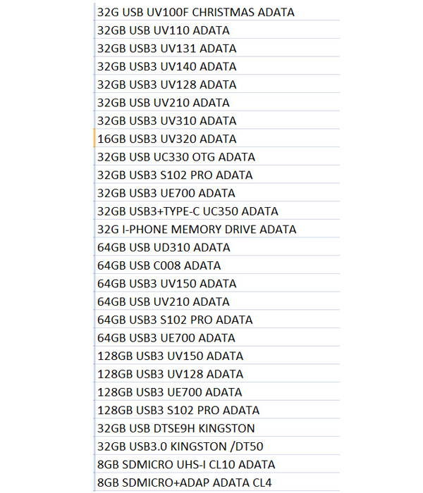 USB памети